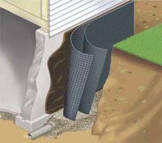 graphic design on how to applied basement waterproofing